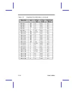 Предварительный просмотр 18 страницы Acer AcerPower 3000 User Manual