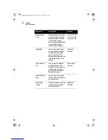 Preview for 70 page of Acer AcerPower 4300 User Manual