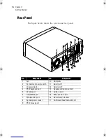 Предварительный просмотр 16 страницы Acer AcerPower 4400 User Manual