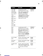 Preview for 69 page of Acer AcerPower 4400 User Manual