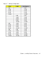 Preview for 9 page of Acer AcerPower 6000 Options Manual