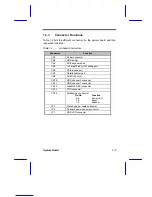 Preview for 7 page of Acer AcerPower 6200 User Manual