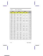 Preview for 14 page of Acer AcerPower 6200 User Manual