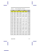 Preview for 15 page of Acer AcerPower 6200 User Manual