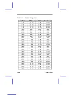 Preview for 16 page of Acer AcerPower 6500 User Manual