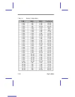 Preview for 18 page of Acer AcerPower 6500 User Manual