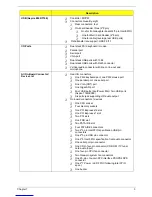 Preview for 12 page of Acer AcerPower APM6 Service Manual