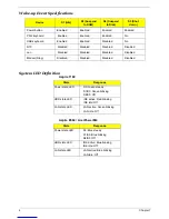 Preview for 13 page of Acer AcerPower APM6 Service Manual