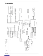 Предварительный просмотр 14 страницы Acer AcerPower APM6 Service Manual