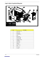 Preview for 109 page of Acer AcerPower APM6 Service Manual