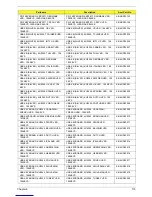 Preview for 124 page of Acer AcerPower APM6 Service Manual