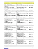 Preview for 133 page of Acer AcerPower APM6 Service Manual