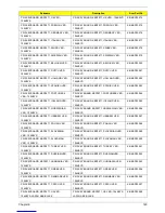 Preview for 158 page of Acer AcerPower APM6 Service Manual