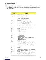 Preview for 70 page of Acer AcerPower F1 Service Manual