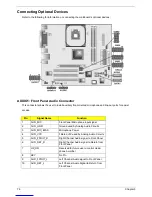 Preview for 89 page of Acer AcerPower F1 Service Manual