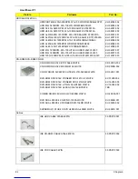 Preview for 95 page of Acer AcerPower F1 Service Manual