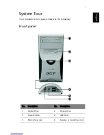 Preview for 9 page of Acer AcerPower F1 User Manual