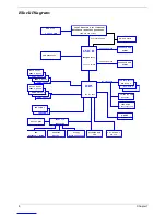 Preview for 16 page of Acer AcerPower F2 Service Manual