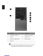 Preview for 6 page of Acer AcerPower F3 User Manual