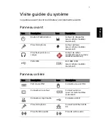 Preview for 5 page of Acer AcerPower F5 Manuel D'Utilisation