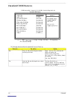 Preview for 44 page of Acer AcerPower F5 Service Manual