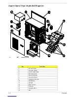 Предварительный просмотр 116 страницы Acer AcerPower F5 Service Manual