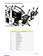 Preview for 118 page of Acer AcerPower F5 Service Manual