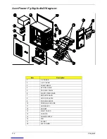 Предварительный просмотр 118 страницы Acer AcerPower F5 Service Manual