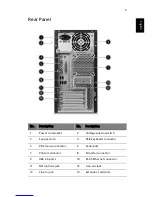 Предварительный просмотр 7 страницы Acer AcerPower F5 User Manual