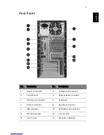 Preview for 7 page of Acer AcerPower F5 User Manual