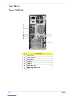 Предварительный просмотр 16 страницы Acer AcerPower F6 Service Manual