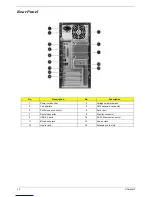 Preview for 19 page of Acer AcerPower FE Service Manual