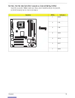 Preview for 82 page of Acer AcerPower FE Service Manual