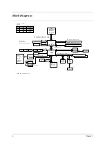 Preview for 12 page of Acer AcerPower FH/SK50 Service Manual