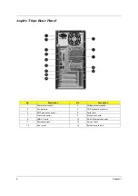 Предварительный просмотр 14 страницы Acer AcerPower FH/SK50 Service Manual