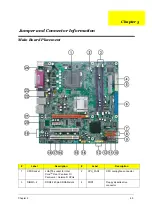 Preview for 68 page of Acer AcerPower FH/SK50 Service Manual