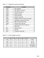 Preview for 25 page of Acer AcerPower Flex4000 Series User Manual