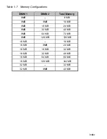 Preview for 31 page of Acer AcerPower Flex4000 Series User Manual