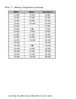 Preview for 32 page of Acer AcerPower Flex4000 Series User Manual