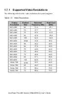 Preview for 36 page of Acer AcerPower Flex4000 Series User Manual