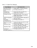 Preview for 39 page of Acer AcerPower Flex4000 Series User Manual