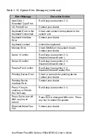 Preview for 40 page of Acer AcerPower Flex4000 Series User Manual