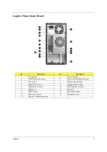 Preview for 12 page of Acer AcerPower FV Service Manual