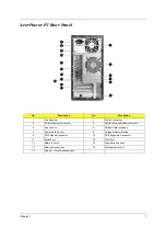 Preview for 14 page of Acer AcerPower FV Service Manual