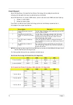 Preview for 23 page of Acer AcerPower FV Service Manual