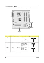 Preview for 75 page of Acer AcerPower FV Service Manual