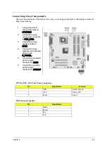 Preview for 76 page of Acer AcerPower FV Service Manual