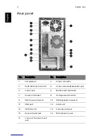 Preview for 6 page of Acer AcerPower FV User Manual