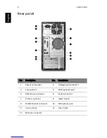 Preview for 6 page of Acer AcerPower M4 User Manual