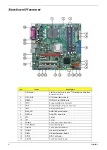 Предварительный просмотр 12 страницы Acer AcerPower M461 Service Manual